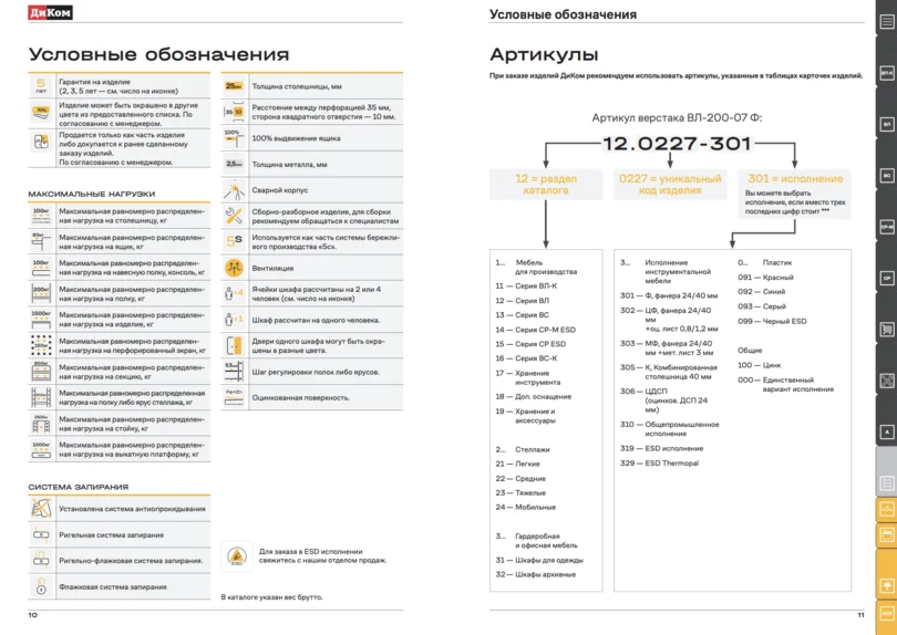 Понятная система артикулов